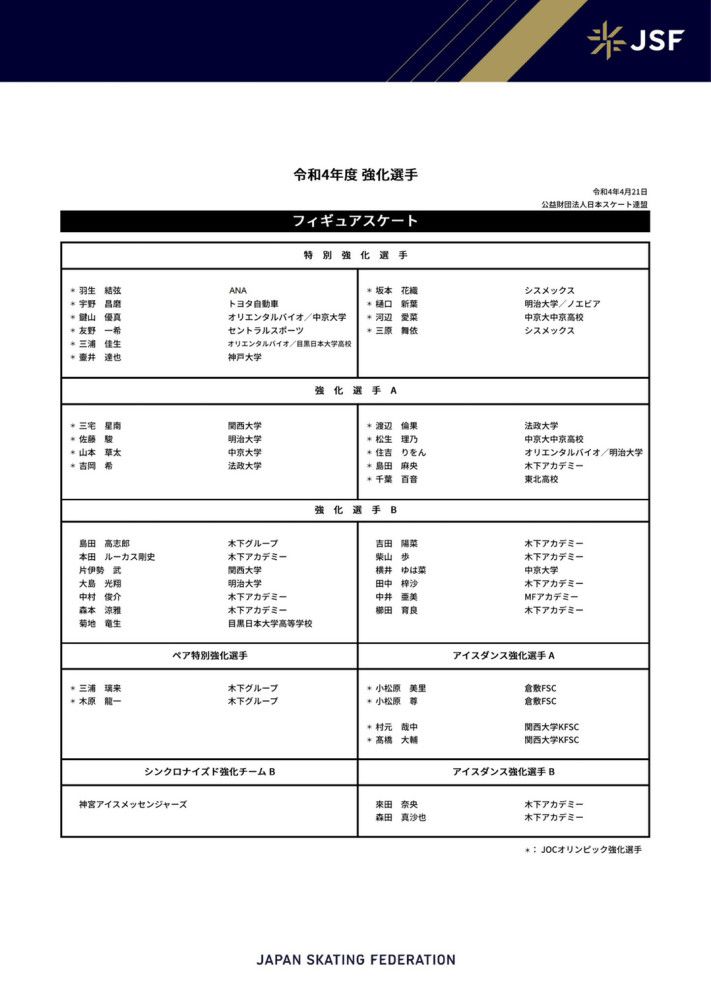 目前奥维马斯在比甲球队安特卫普担任体育总监，因上述处罚目前仅在荷兰范围内适用，所以他目前还能在安特卫普任职。